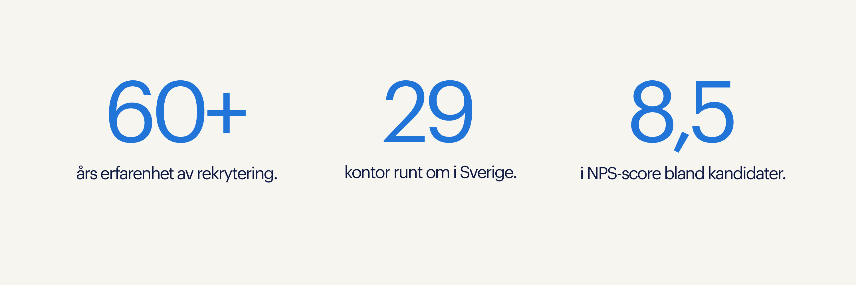 Rekrytering med Randstad